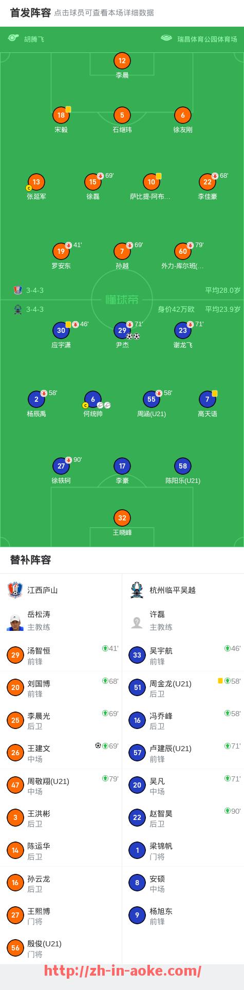 澳客足彩-解决NBA2K14卡顿问题的最佳方法:流畅游戏体验指南